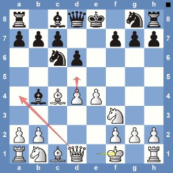 Italian Belloni Trap - The Chess Website